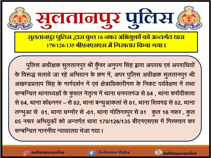 सुलतानपुर पुलिस ने 16 अभियुक्तों को किया गिरफ्तार