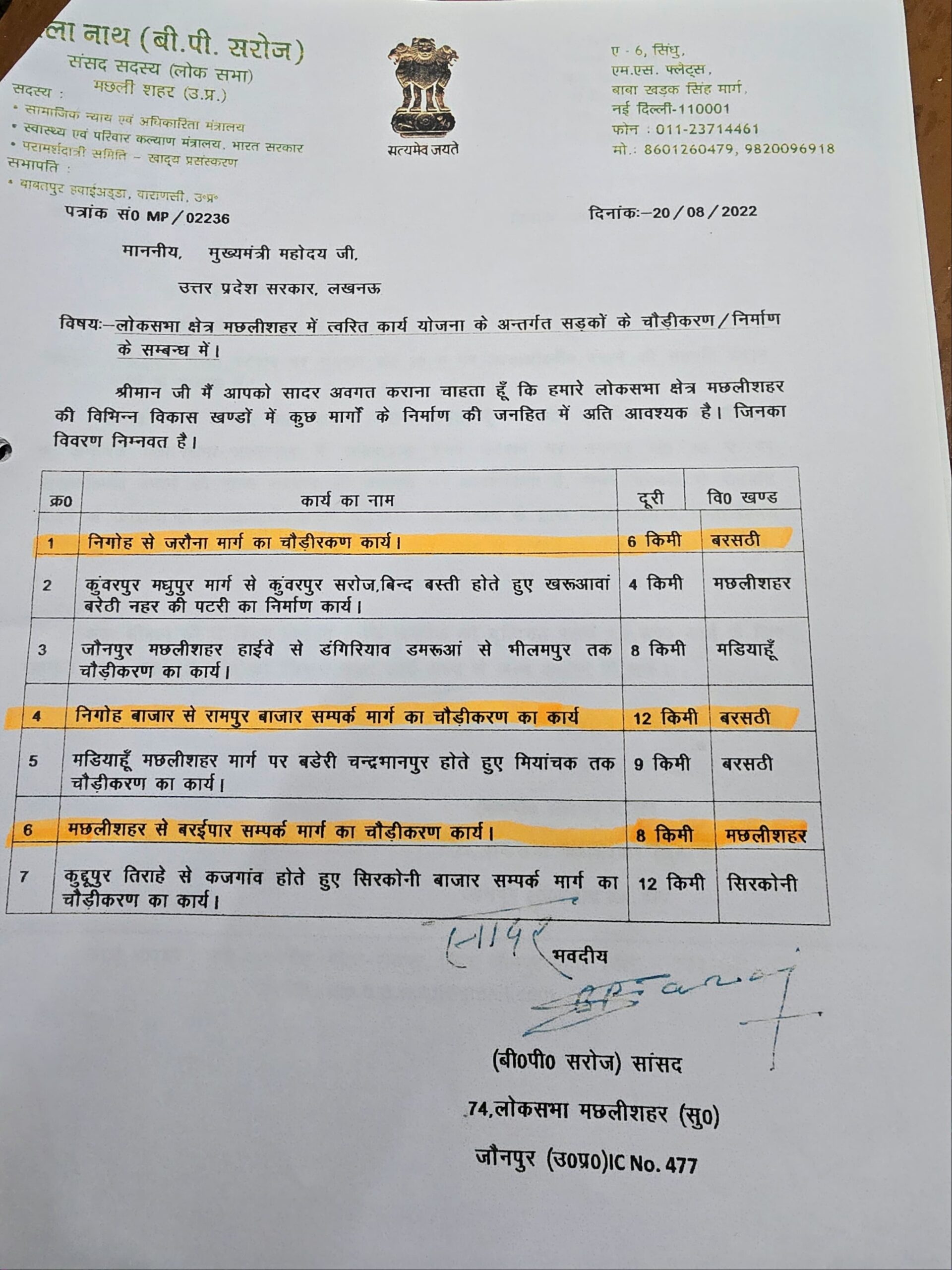 सड़क चौड़ीकरण को लेकर सांसद का मुख्यमंत्री को पत्र