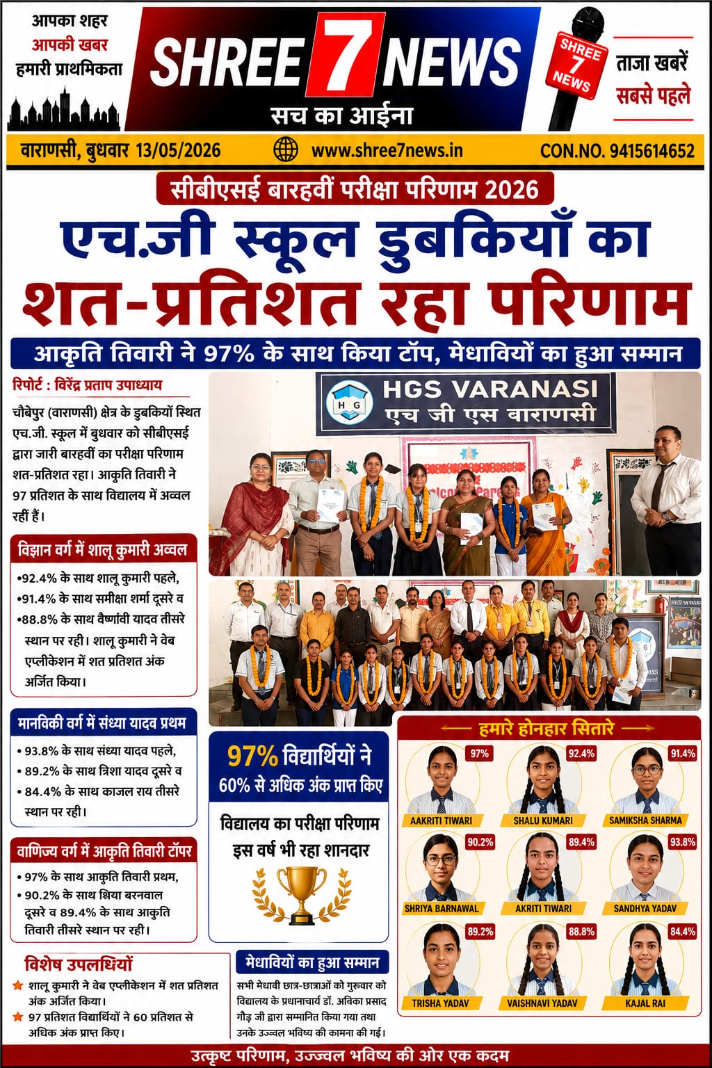 एच.जी. स्कूल डुबकियाँ का सीबीएसई इंटरमीडिएट परीक्षा परिणाम शत-प्रतिशत