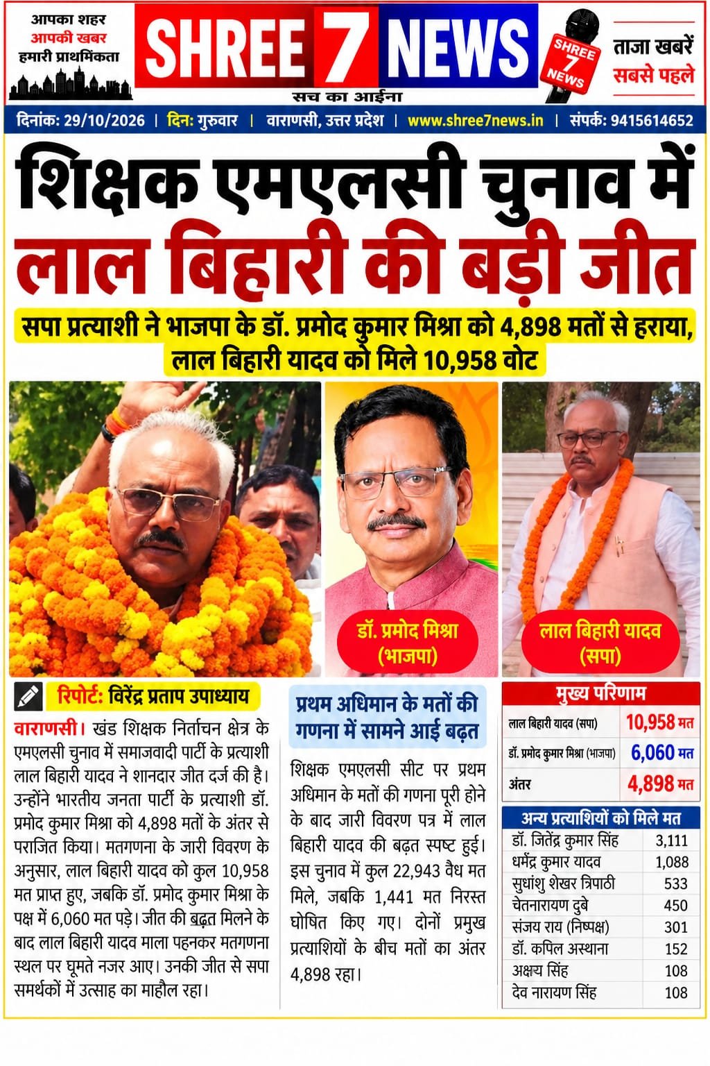 शिक्षक एमएलसी चुनाव में लाल बिहारी यादव की बड़ी जीत